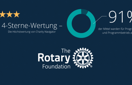 Die internationale Rotary Stiftung weltweit im Dienste der Menschen